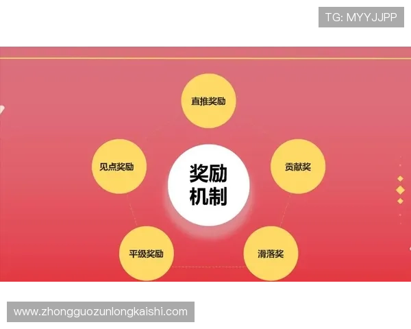 凯时尊龙人生就是博-官网介绍平台的奖励机制与积分兑换系统激励用户持续参与